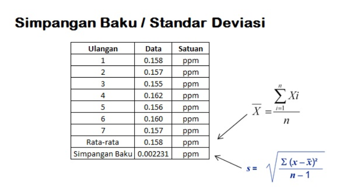 Rumus_Simpangan_Baku.png