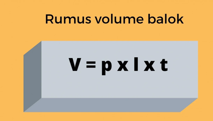 Rumus Volume Balok Dan Contoh Soal: Panduan Lengkap Untuk Memahami Konsep Volume Balok