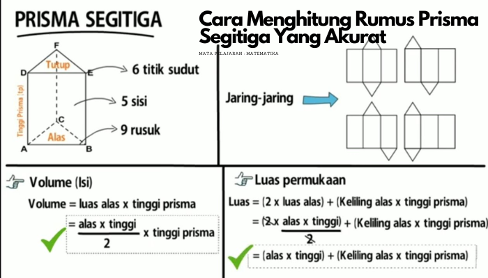 Memahami Rumus Prisma Segitiga: Konsep dan Aplikasi Terbaru