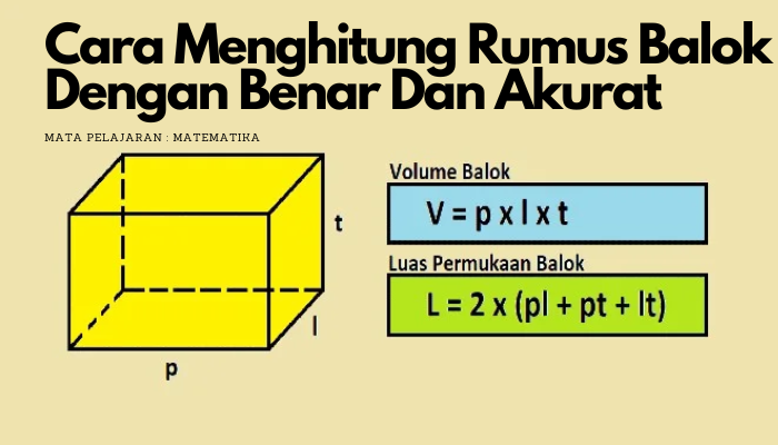 Rumus Luas Balok dan Penjelasannya