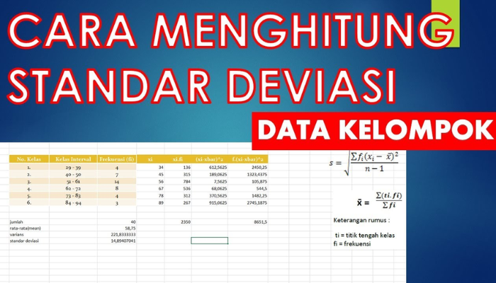 Rumus Standar Deviasi: Sebaran Data dalam Statistik