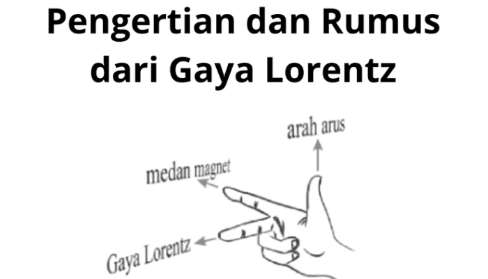 Gaya Lorentz: Pengertian dan Konsep Dasar