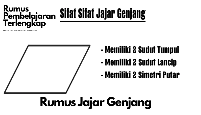 Mengenal Jajar Genjang: Bentuk Dan Karakteristiknya