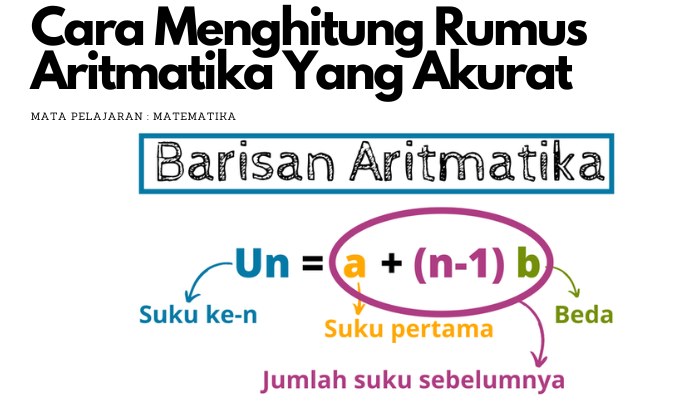 Rumus Aritmatika: Dasar-dasar Matematika yang Esensial