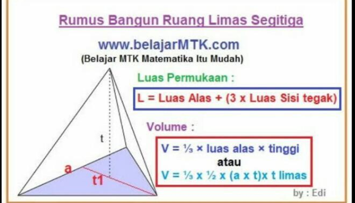 Pembahasan Lengkap Rumus Limas Segitiga