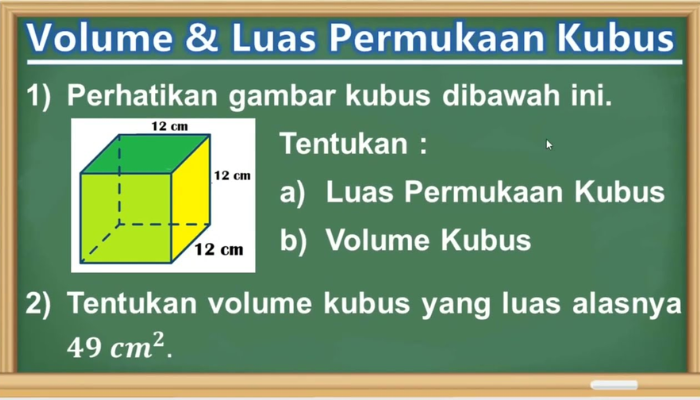 Rumus Luas Kubus: Menghitung Total Area Permukaan Kubus