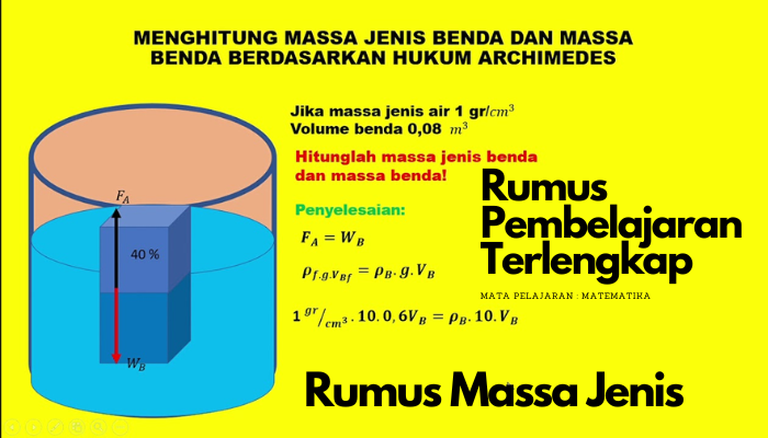 Memahami Massa Jenis: Konsep dan Penggunaannya