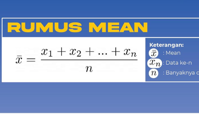 Rumus Mean: Memahami Berbagai Jenis Dan Penggunaannya Dalam Analisis Data