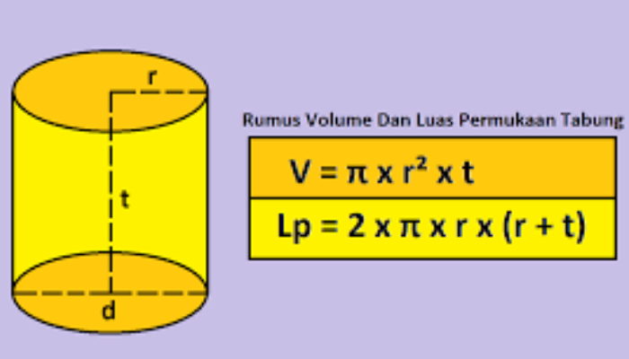 Rumus_Volume_Dan_Luas_Permukaan_Tabung.png